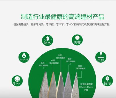 中彤不忘初心！無(wú)機(jī)灰泥、微水泥，材料天然環(huán)保，健康，安全